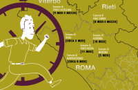 Ritardi pagamenti pubblica amministrazione: la denuncia delle coop sociali Iskra, Folias, Il Punigiglione